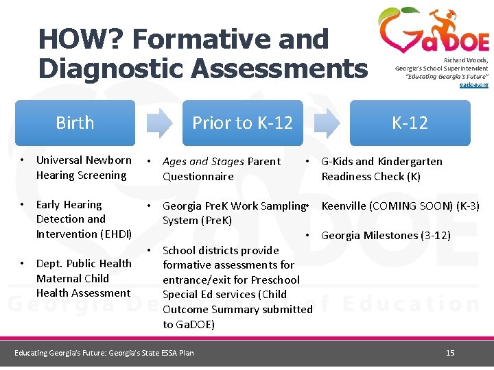 HOW? Formative and Diagnostic Assessments Birth Prior to K-12 • Universal Newborn • Ages