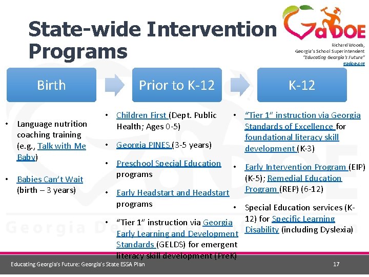 State-wide Intervention Programs Birth • Language nutrition coaching training (e. g. , Talk with