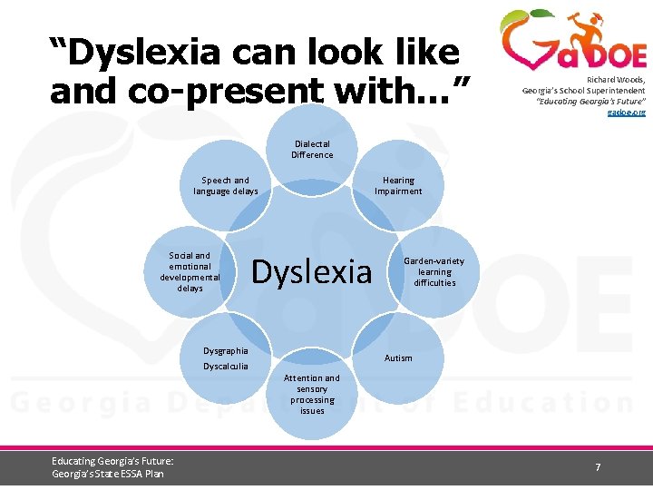 “Dyslexia can look like and co-present with…” Richard Woods, Georgia’s School Superintendent “Educating Georgia’s