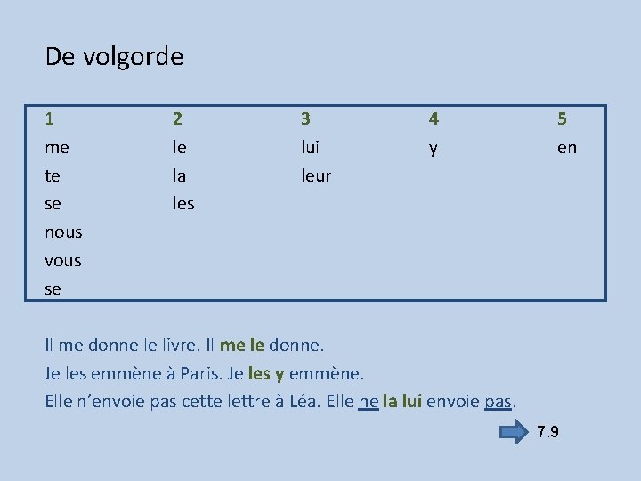 De volgorde 1 me te se nous vous se 2 le la les 3