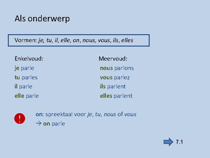 Als onderwerp Vormen: je, tu, il, elle, on, nous, vous, ils, elles Enkelvoud: je