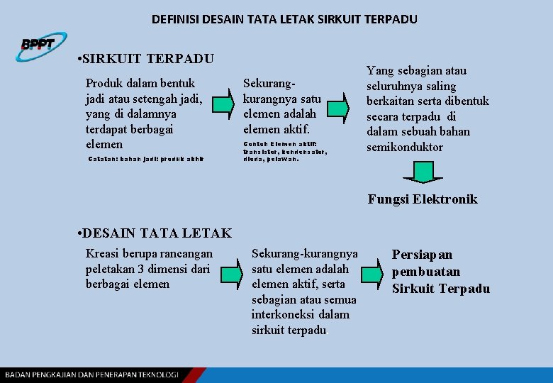 DEFINISI DESAIN TATA LETAK SIRKUIT TERPADU • SIRKUIT TERPADU Produk dalam bentuk jadi atau