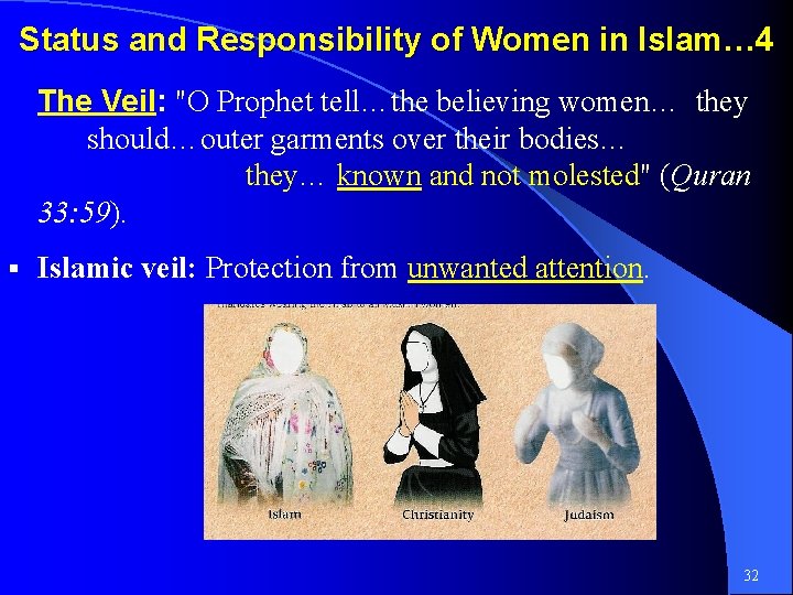 Status and Responsibility of Women in Islam… 4 The Veil: "O Prophet tell…the believing
