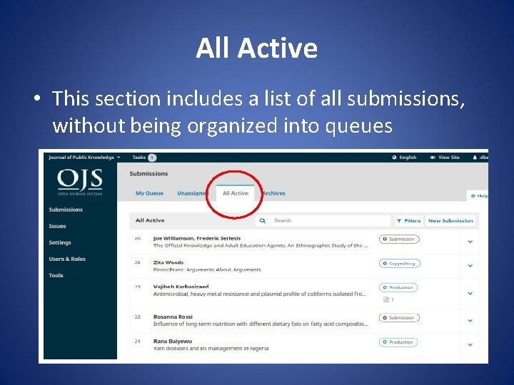 All Active • This section includes a list of all submissions, without being organized