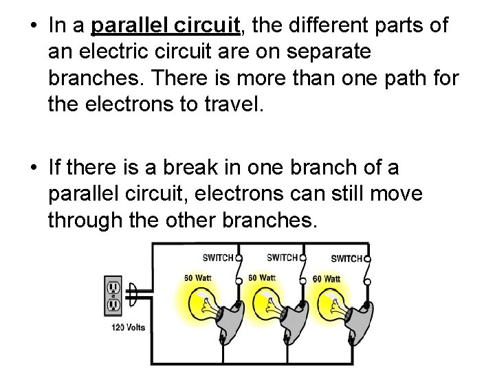  • In a parallel circuit, the different parts of an electric circuit are