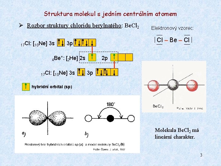 Struktura molekul s jedním centrálním atomem Ø Rozbor struktury chloridu berylnatého: Be. Cl 2 Struktura molekul s jedním centrálním atomem Ø Rozbor struktury chloridu berylnatého: Be. Cl 2