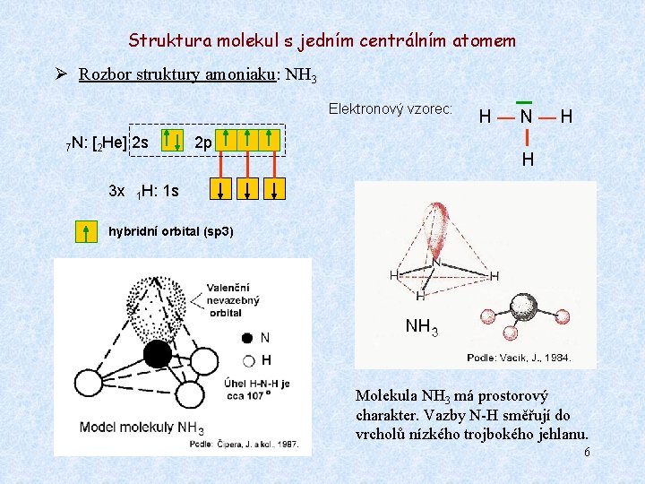 Struktura molekul s jedním centrálním atomem Ø Rozbor struktury amoniaku: NH 3 Elektronový vzorec: Struktura molekul s jedním centrálním atomem Ø Rozbor struktury amoniaku: NH 3 Elektronový vzorec: