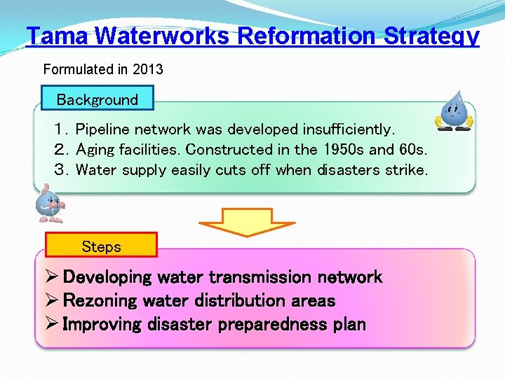 Tama Waterworks Reformation Strategy Formulated in 2013 Background １．Pipeline network was developed insufficiently. 　２．Aging