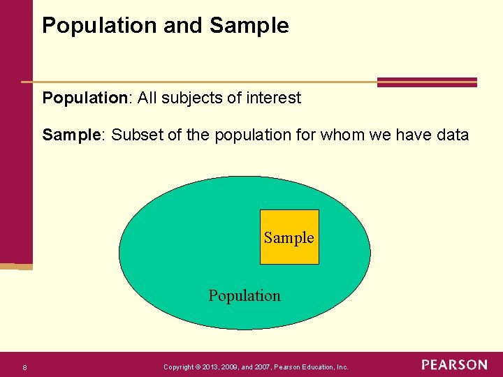 Population and Sample Population: All subjects of interest Sample: Subset of the population for