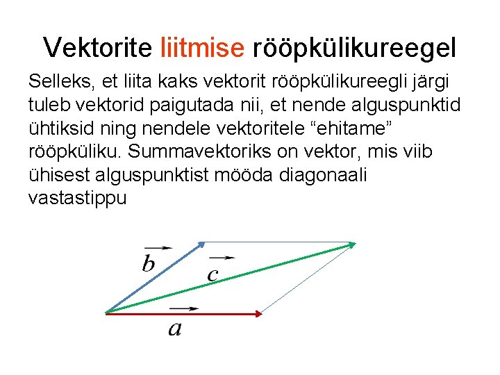 Vektorite liitmise rööpkülikureegel Selleks, et liita kaks vektorit rööpkülikureegli järgi tuleb vektorid paigutada nii,