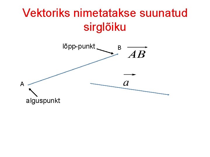 Vektoriks nimetatakse suunatud sirglõiku lõpp-punkt A alguspunkt B 