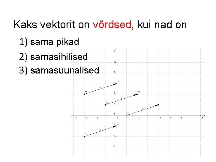 Kaks vektorit on võrdsed, kui nad on 1) sama pikad 2) samasihilised 3) samasuunalised