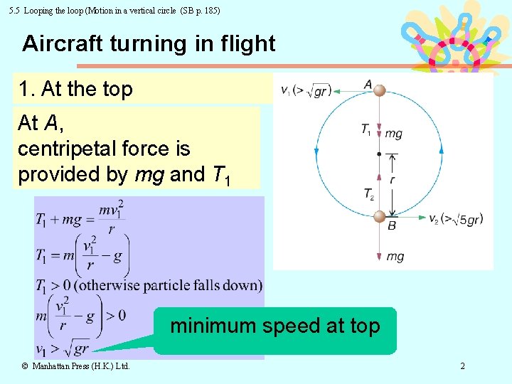 5. 5 Looping the loop (Motion in a vertical circle (SB p. 185) Aircraft