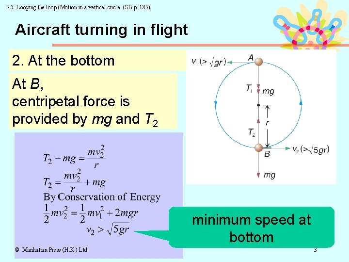 5. 5 Looping the loop (Motion in a vertical circle (SB p. 185) Aircraft