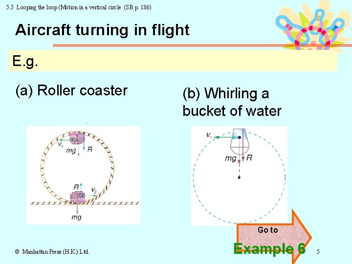 5. 5 Looping the loop (Motion in a vertical circle (SB p. 186) Aircraft