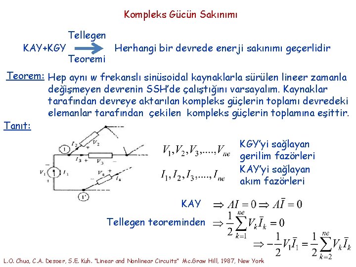 Kompleks Gücün Sakınımı KAY+KGY Tellegen Teoremi Herhangi bir devrede enerji sakınımı geçerlidir Teorem: Hep