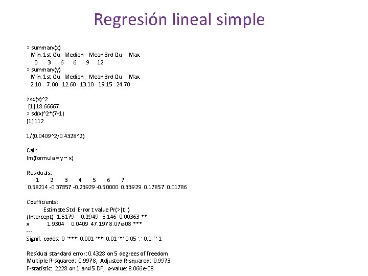 Regresión lineal simple > summary(x) Min. 1 st Qu. Median Mean 3 rd Qu.