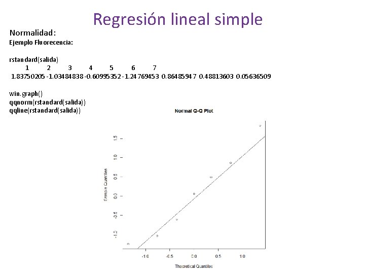 Normalidad: Regresión lineal simple Ejemplo Fluorecencia: rstandard(salida) 1 2 3 4 5 6 7