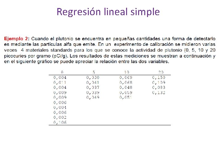 Regresión lineal simple 