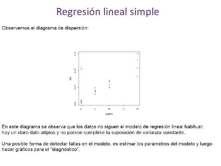 Regresión lineal simple 