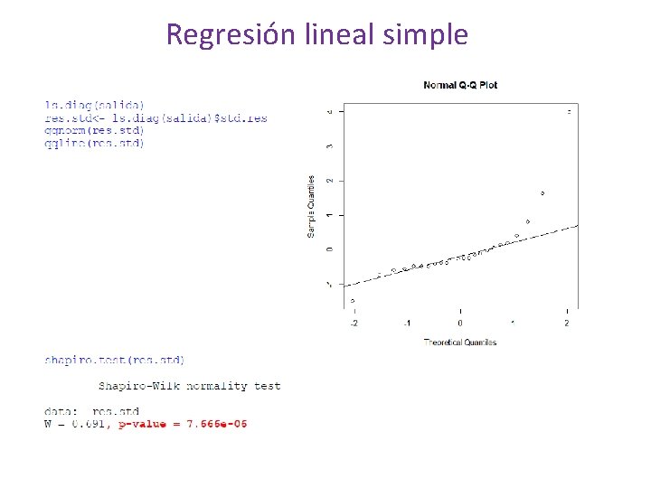 Regresión lineal simple 