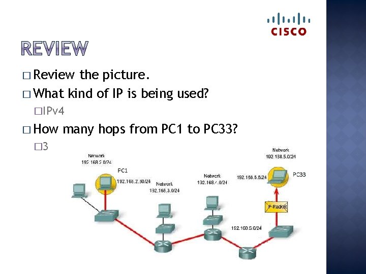 � Review the picture. � What kind of IP is being used? �IPv 4