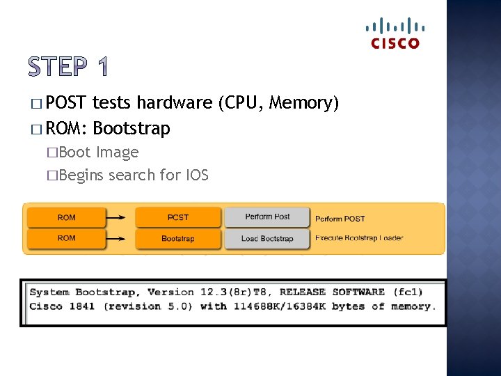 � POST tests hardware (CPU, Memory) � ROM: Bootstrap �Boot Image �Begins search for