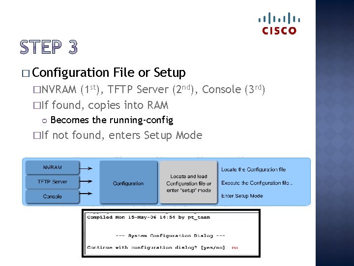 � Configuration File or Setup �NVRAM (1 st), TFTP Server (2 nd), Console (3