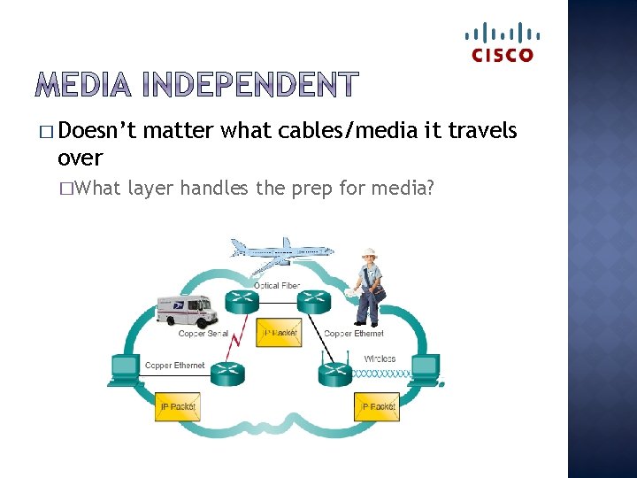� Doesn’t matter what cables/media it travels over �What layer handles the prep for