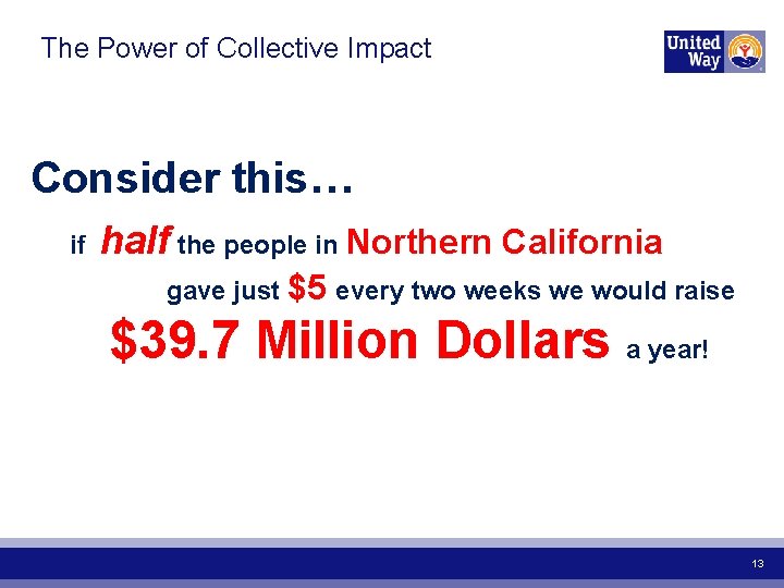 The Power of Collective Impact Consider this… if half the people in Northern California