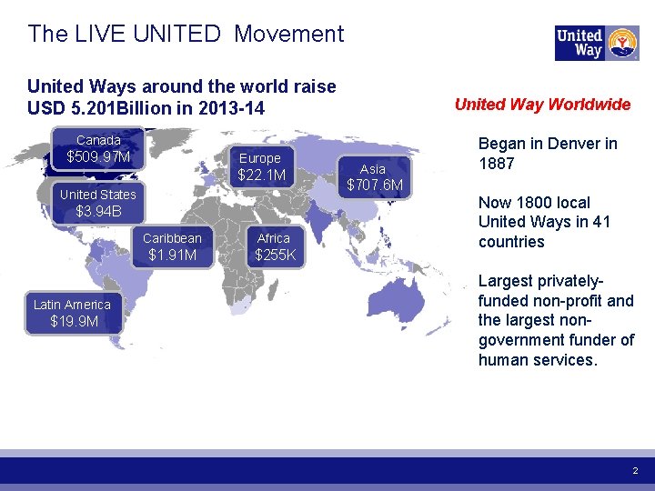 The LIVE UNITED Movement United Ways around the world raise United Way Worldwide USD