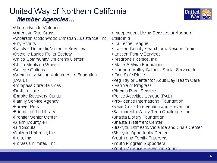 United Way of Northern California Member Agencies… • Alternatives to Violence • American Red