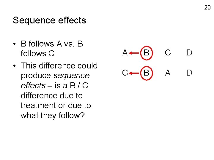 20 Sequence effects • B follows A vs. B follows C • This difference