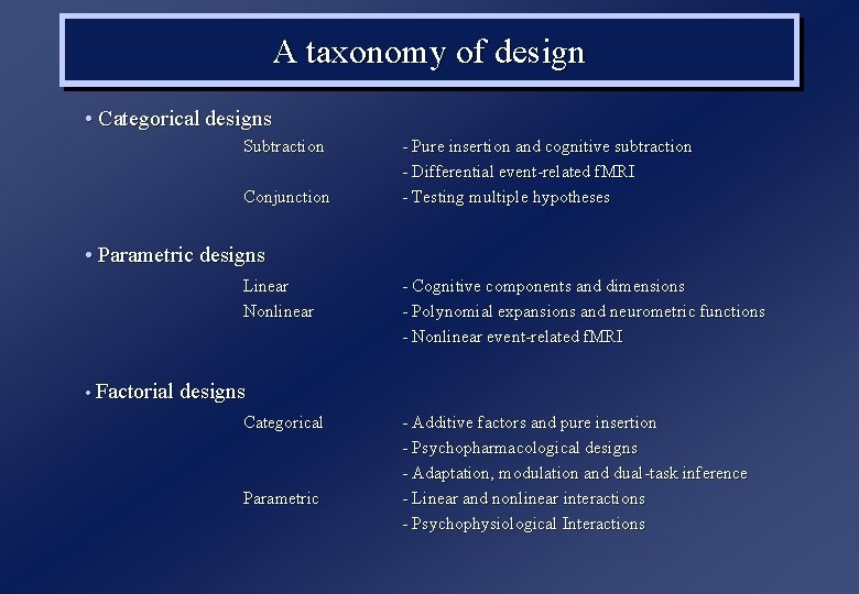 A taxonomy of design • Categorical designs Subtraction Conjunction - Pure insertion and cognitive