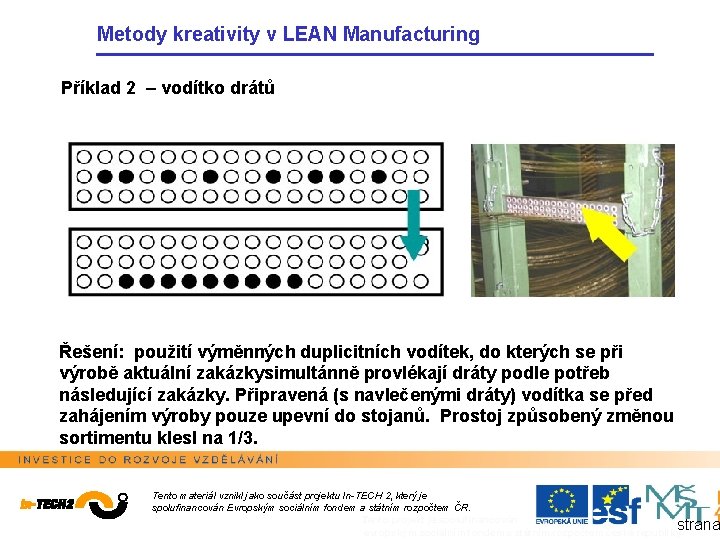 Metody kreativity v LEAN Manufacturing Příklad 2 – vodítko drátů Řešení: použití výměnných duplicitních