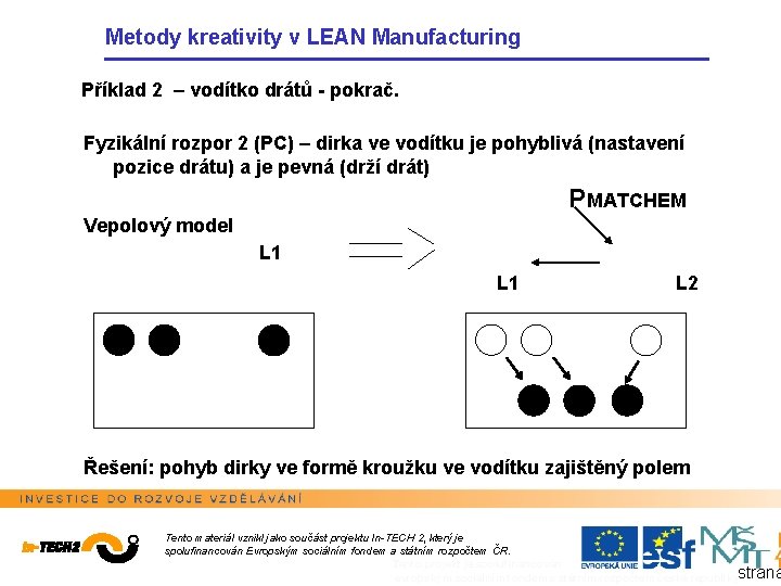 Metody kreativity v LEAN Manufacturing Příklad 2 – vodítko drátů - pokrač. Fyzikální rozpor