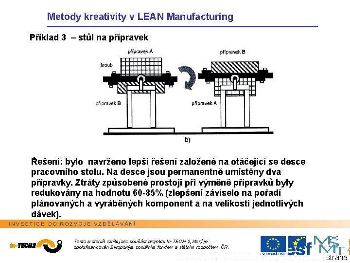 Metody kreativity v LEAN Manufacturing Příklad 3 – stůl na přípravek Řešení: bylo navrženo