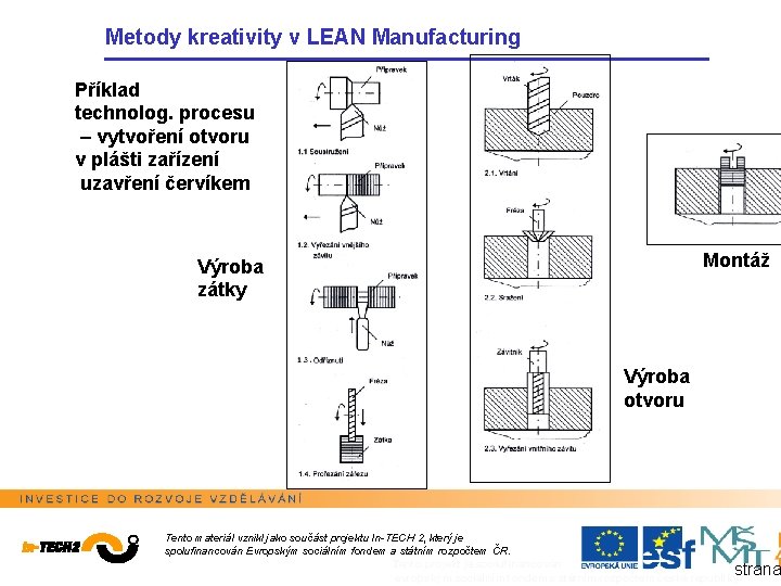 Metody kreativity v LEAN Manufacturing Příklad technolog. procesu – vytvoření otvoru v plášti zařízení