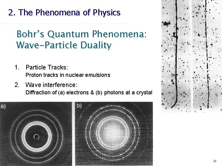 2. The Phenomena of Physics Bohr’s Quantum Phenomena: Wave-Particle Duality 1. Particle Tracks: Proton