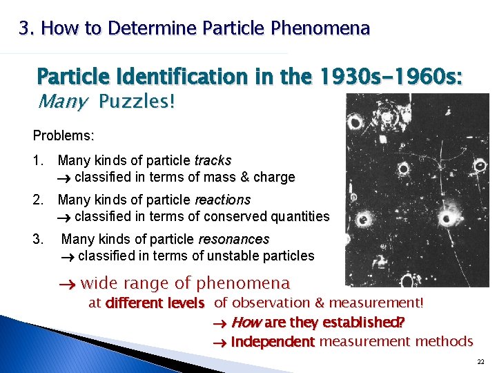 3. How to Determine Particle Phenomena Particle Identification in the 1930 s-1960 s: Many