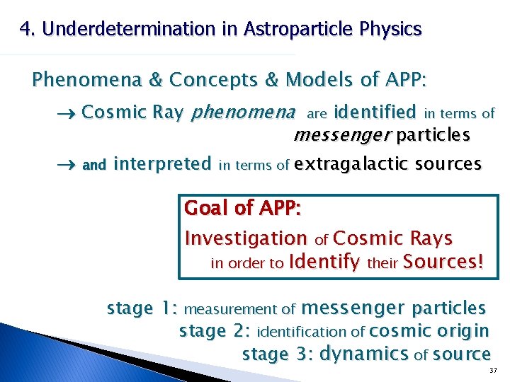 4. Underdetermination in Astroparticle Physics Phenomena & Concepts & Models of APP: Cosmic Ray