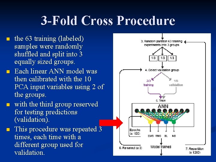 3 -Fold Cross Procedure n n the 63 training (labeled) samples were randomly shuffled