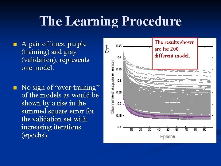 The Learning Procedure n A pair of lines, purple (training) and gray (validation), represents