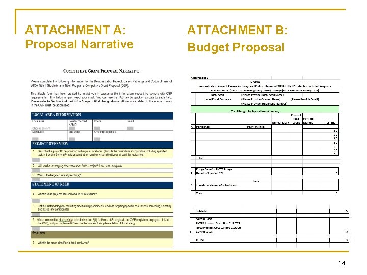 ATTACHMENT A: Proposal Narrative ATTACHMENT B: Budget Proposal 14 ATTACHMENT A: Proposal Narrative ATTACHMENT B: Budget Proposal 14