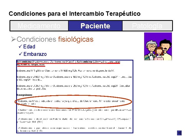 Condiciones para el Intercambio Terapéutico Medicamento Paciente ØCondiciones fisiológicas ü Edad ü Embarazo Patología