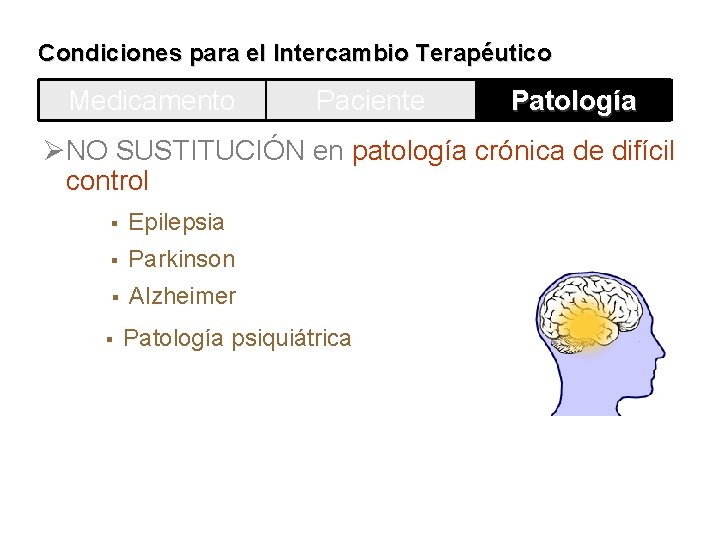 Condiciones para el Intercambio Terapéutico Medicamento Paciente Patología ØNO SUSTITUCIÓN en patología crónica de
