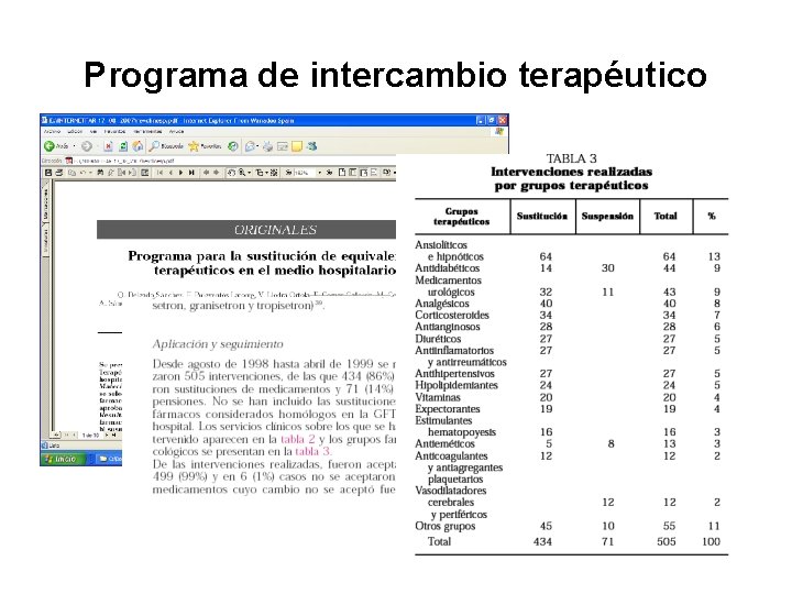 Programa de intercambio terapéutico 