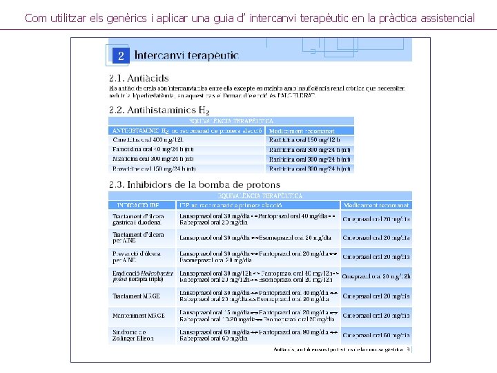 Com utilitzar els genèrics i aplicar una guia d’ intercanvi terapèutic en la pràctica