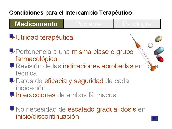 Condiciones para el Intercambio Terapéutico Medicamento Paciente Patología ØUtilidad terapéutica ØPertenencia a una misma