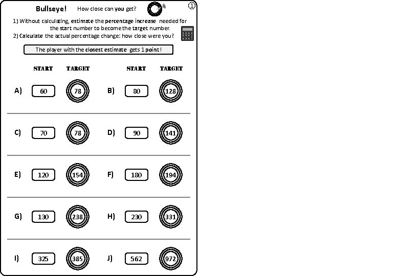 Bullseye! ① How close can you get? 1) Without calculating, estimate the percentage increase